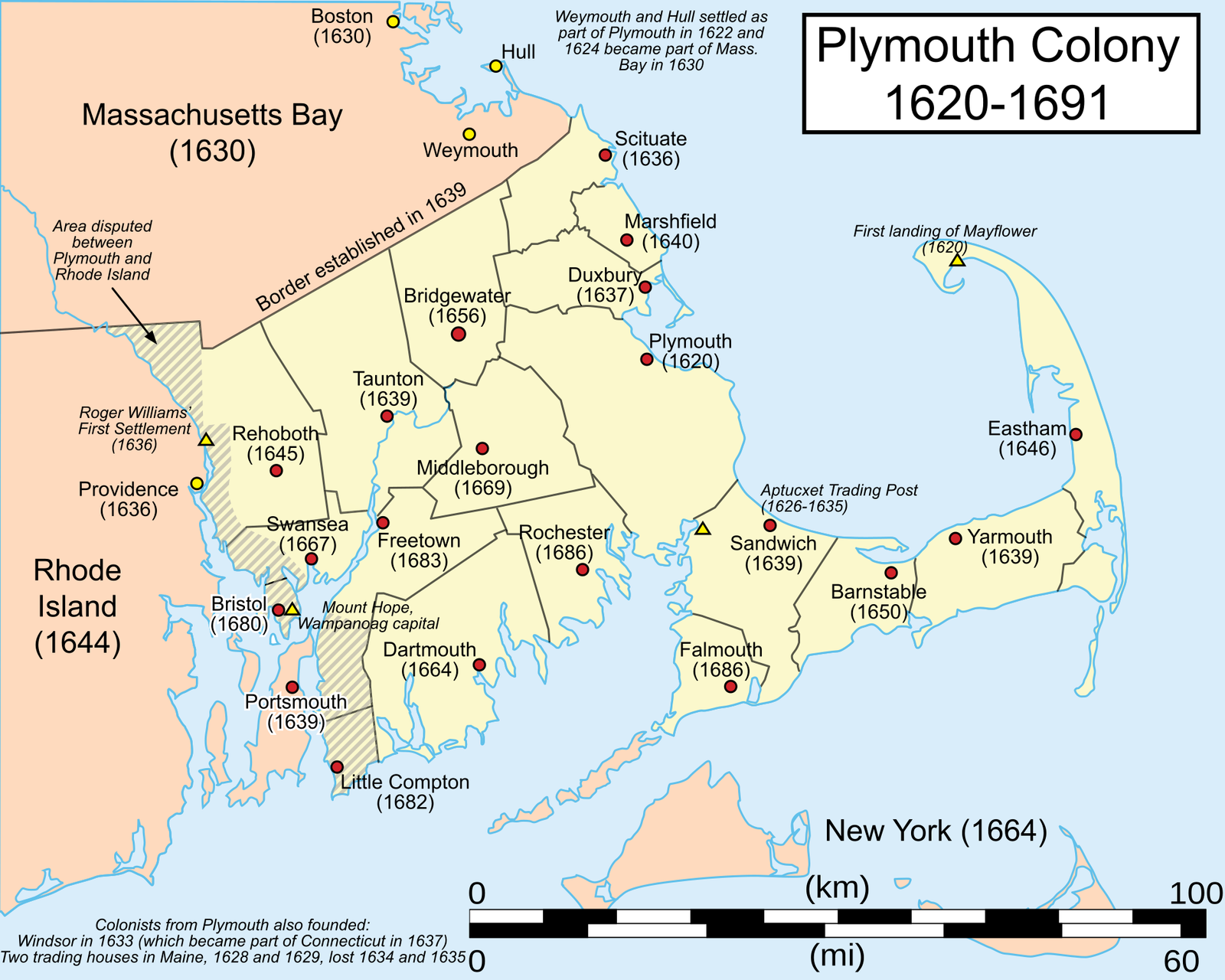 Plymouth Colony historical image 1
