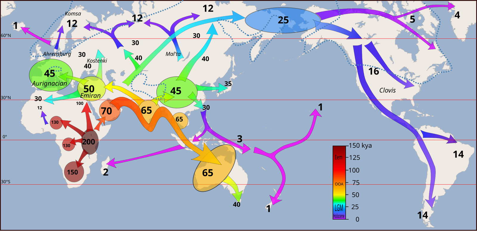 Peopling of the Americas historical image 1